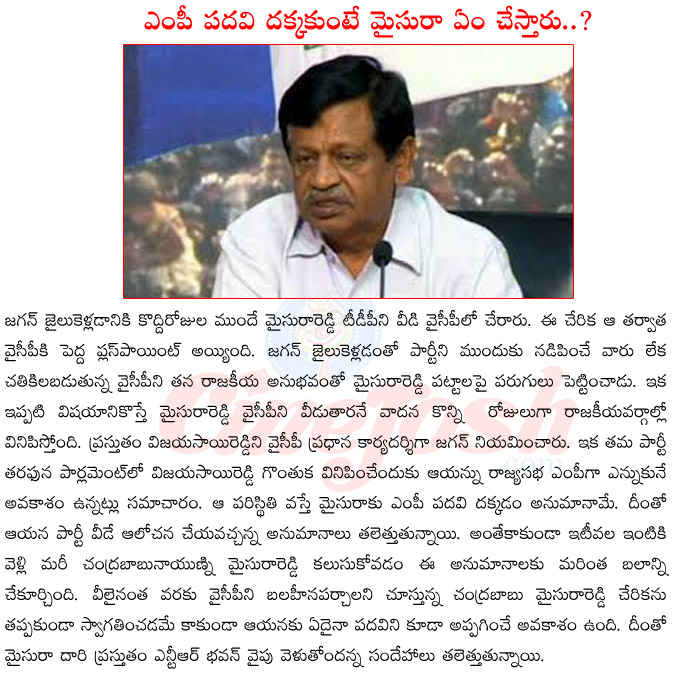 ysr congress leader mysura reddy,v joining tdp,mysura reddy leaving ysr congress,mysura reddy vs jagan mohan reddy,mysura reddy vs chandra babu naidu,mysura reddy vs ys rajashekar reddy  ysr congress leader mysura reddy, v joining tdp, mysura reddy leaving ysr congress, mysura reddy vs jagan mohan reddy, mysura reddy vs chandra babu naidu, mysura reddy vs ys rajashekar reddy